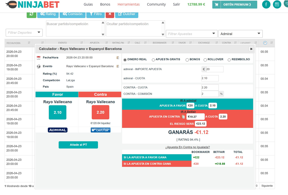 Rechner zeigt 20€ Wette bei Admiral und 19,27€ bei Betfair mit Ergebnis -1,12€