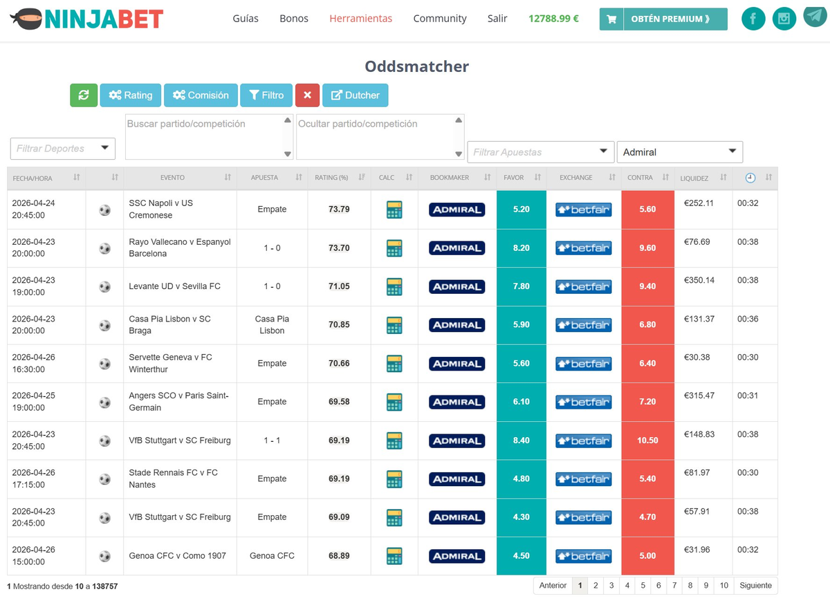 Oddsmatcher im Free-Bet-Modus auf der Suche nach hohen Quoten